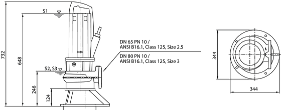 Wilo Rexa PRO-C06-342A/21T025X540/O
